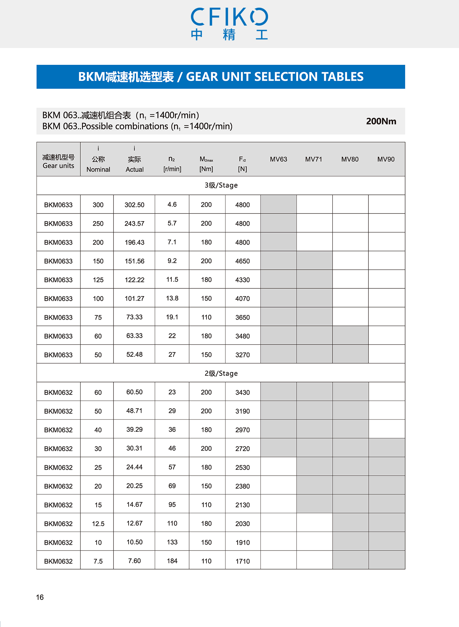 BKM sample CFIKO_ page _17.jpg