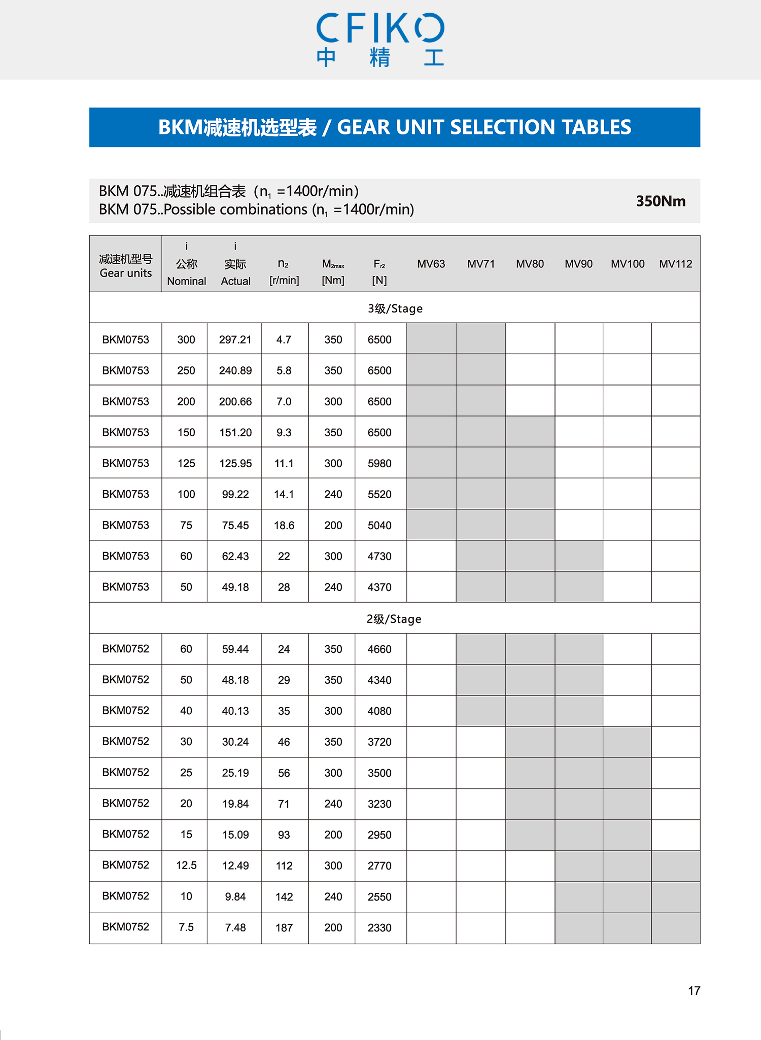 BKM sample - CFIKO_ page _18.jpg