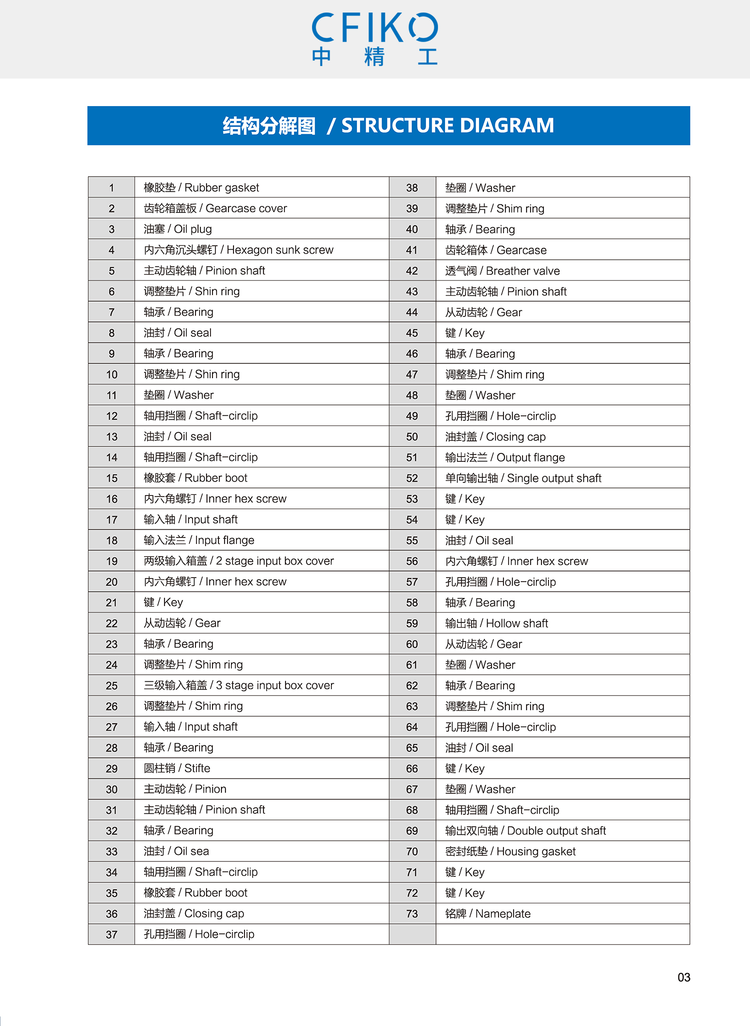 BKM sample - CFIKO_ page _04.jpg