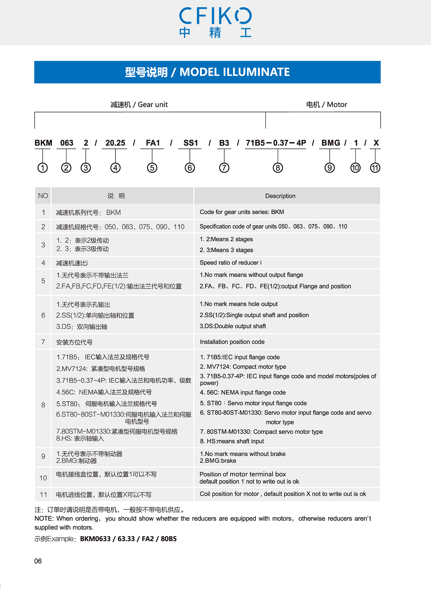 BKM sample - CFIKO_ page _07.jpg
