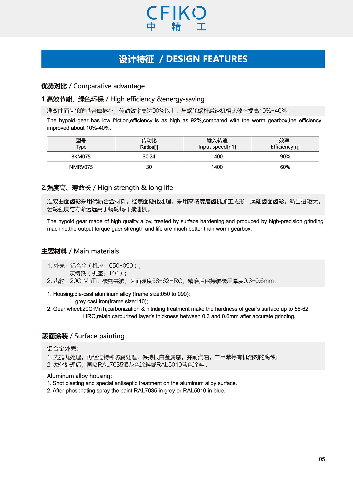 BKM sample CFIKO_ page _06.jpg