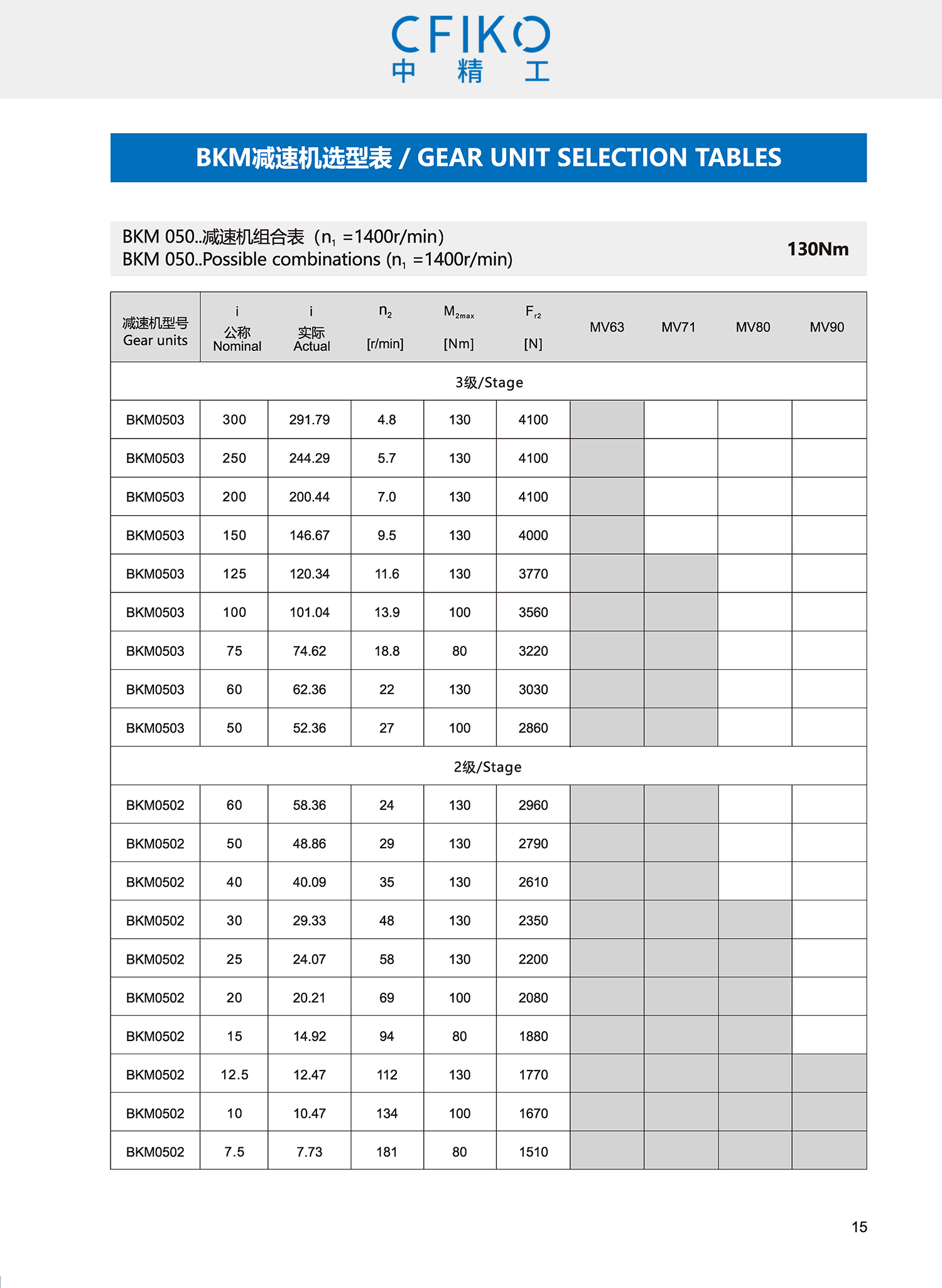 BKM sample - CFIKO_ page _16.jpg