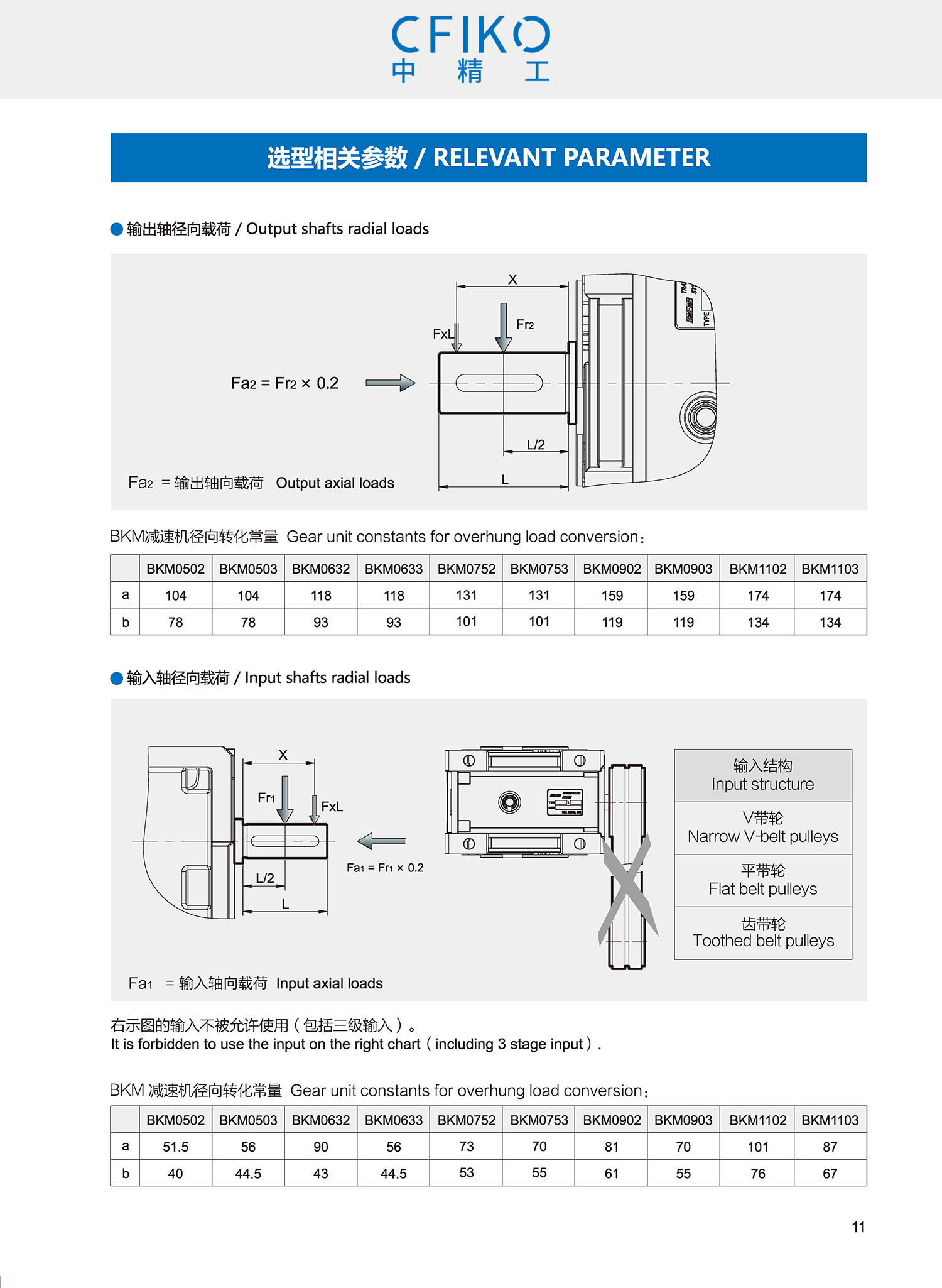 BKM sample - CFIKO_ page _12.jpg